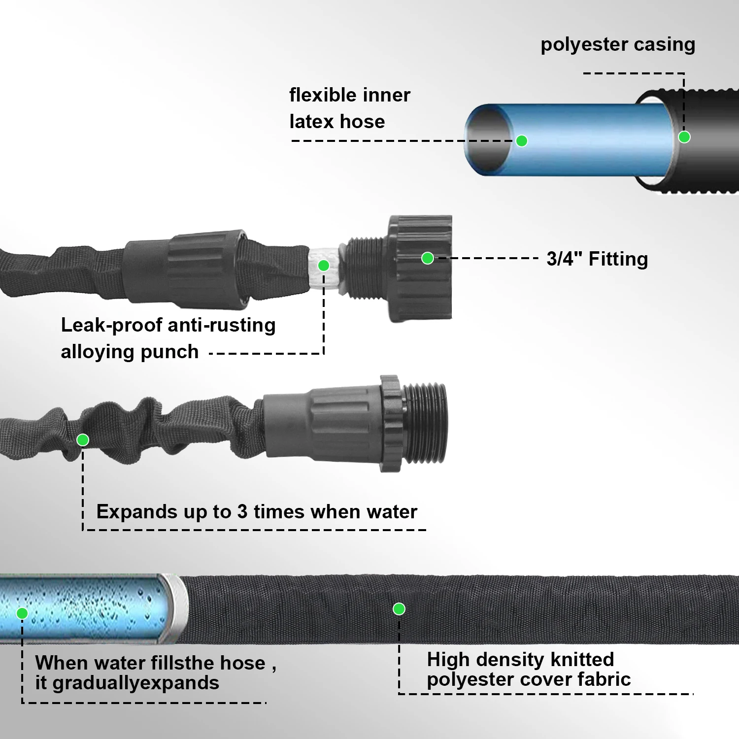 GardenJoy Garden Hose Outdoor Water Hose 3/4 in. x 100 ft. Expandable Hose with 7 Function Spray Nozzle Flexible Water Hose
