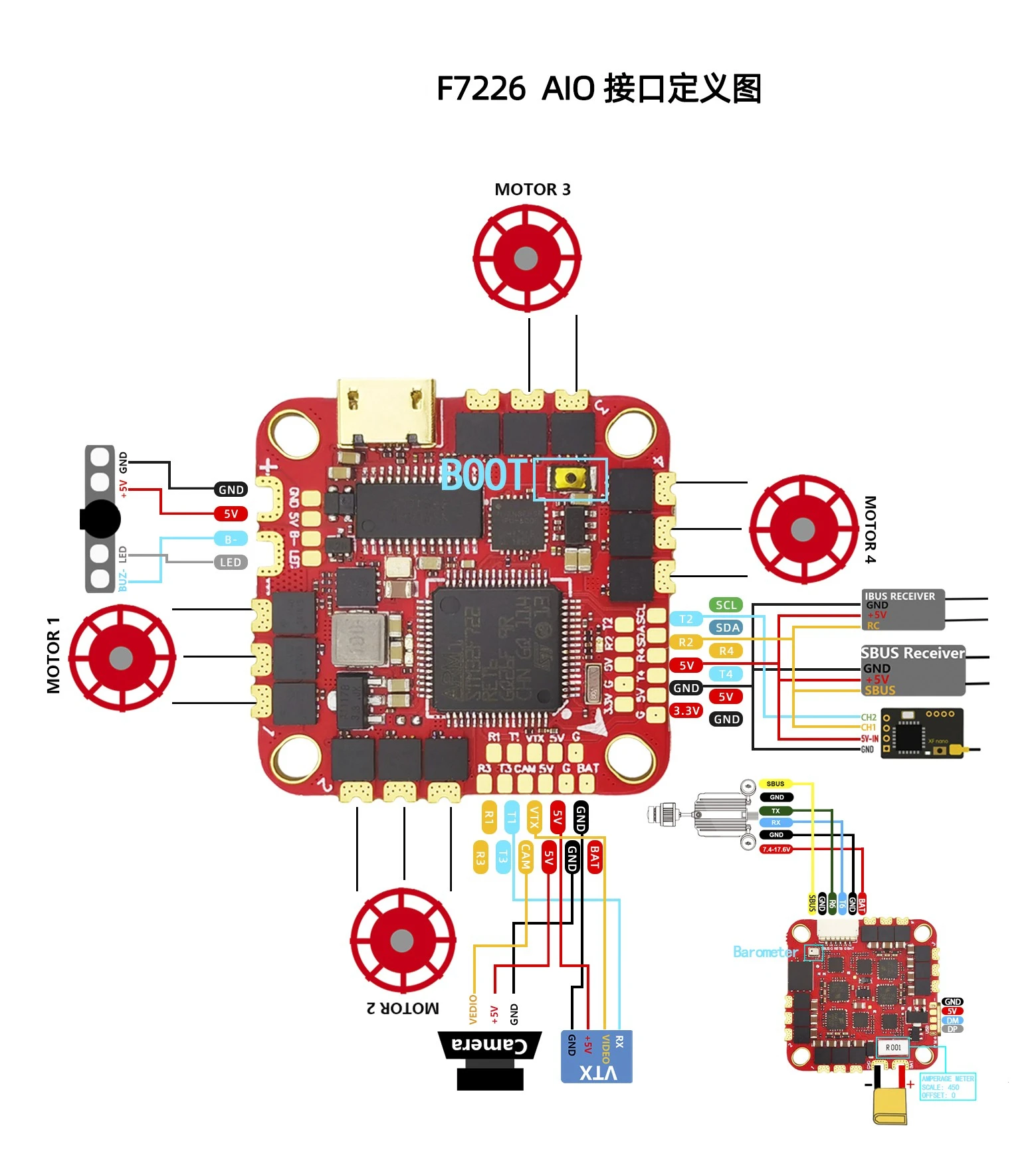 FPV Traversing Machine F7 F722 AIO 40A Electrical Control 25.5 26.5 DJI