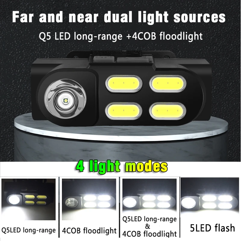 Portable Mini Headlamp XPE+4COB LED Headlight USB Rechargeable Use 18650 Battery Camping Light Night Fishing Lantern