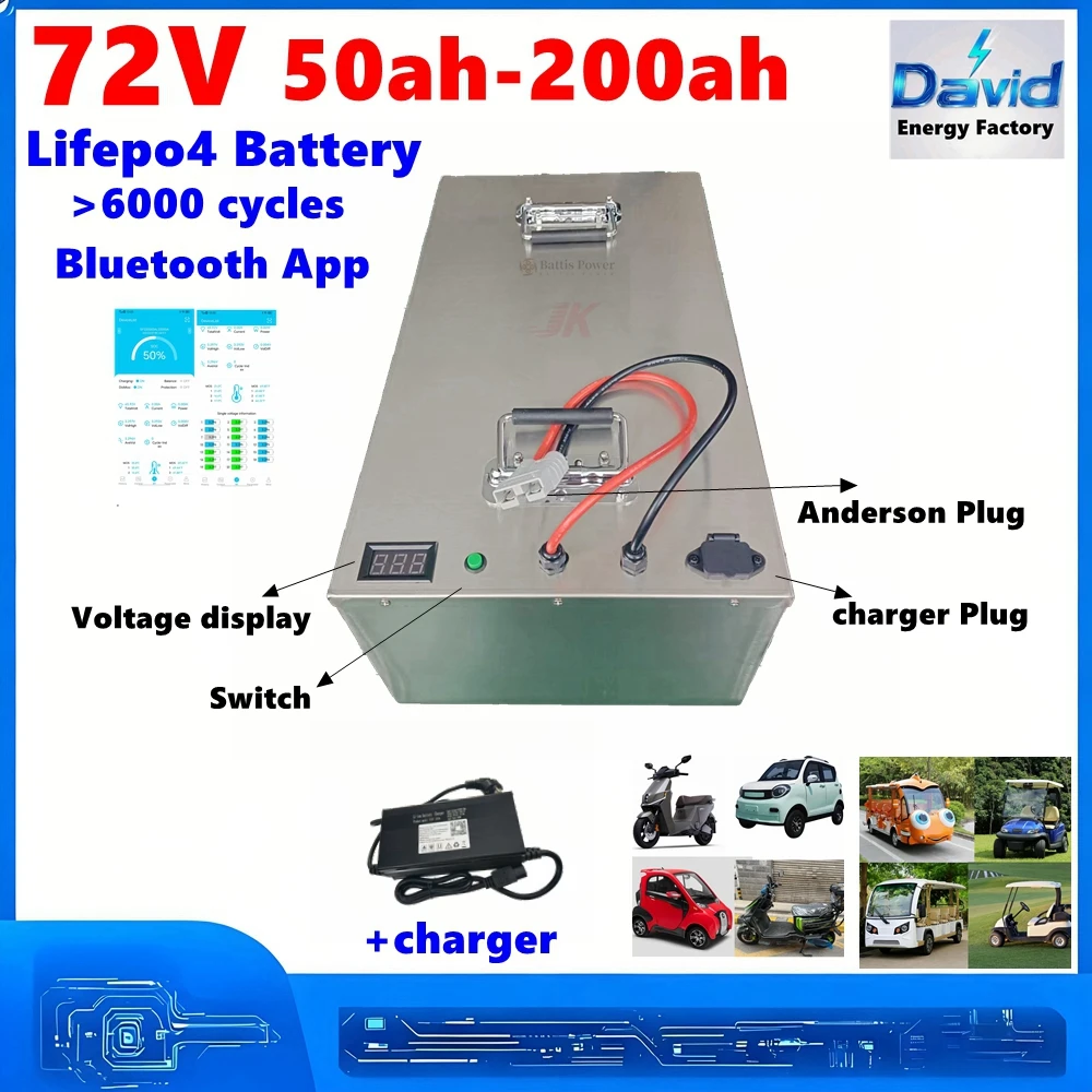 High cost-effective choice:72V 80ah 100ah lithium Lifepo4 battery,performance and price dual online,for sightseeing bus tricycle