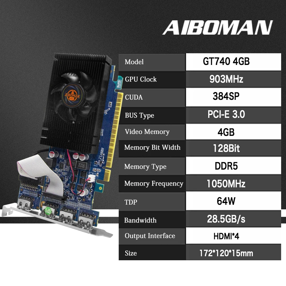 Thumbnail 3 - #37 Best Gaming Graphics Cards to Buy In 2026