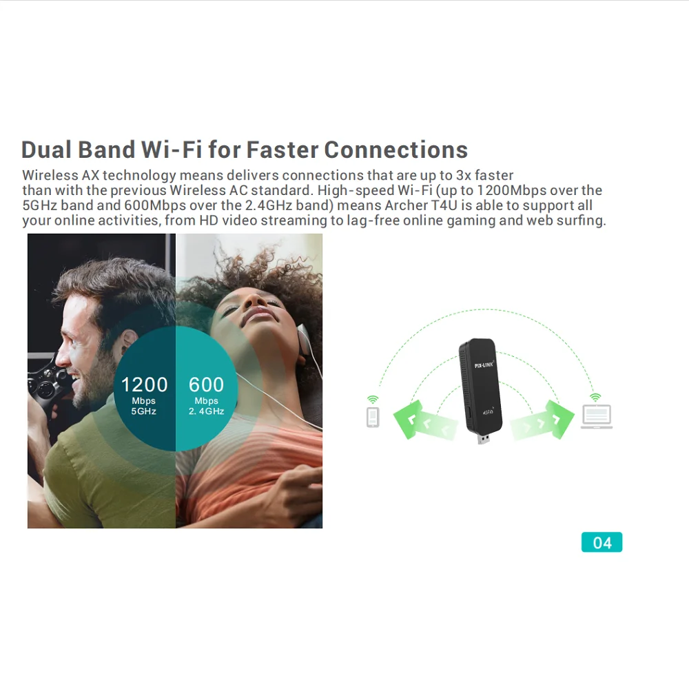 1800Mbps Receptor WiFi 6อะแดปเตอร์ USB การ์ดเครือข่ายไร้สาย Wi-Fi 6 Dongle Dual Band 5GHz ไร้สาย wiFi6เสาอากาศ