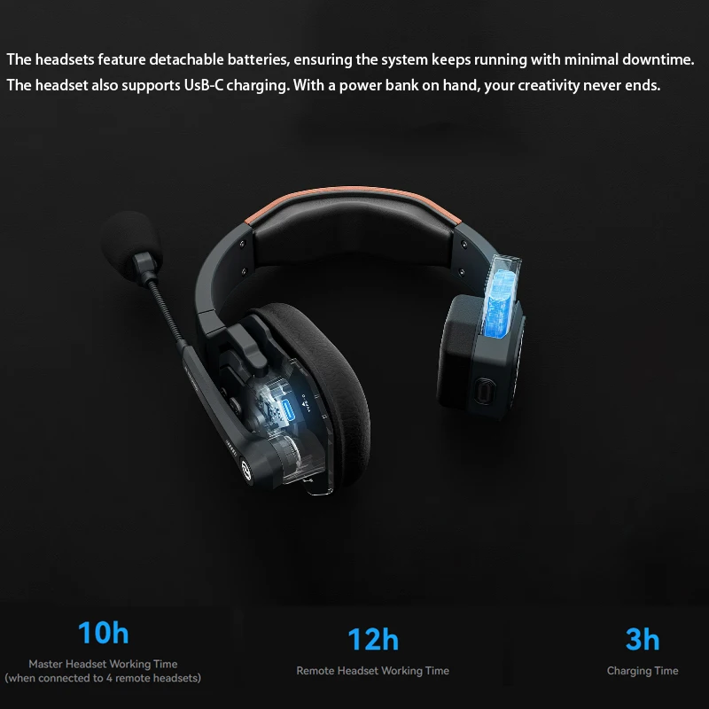 Hollyland Solidcom Se Pro الإصدار العالمي سماعة رأس لاسلكية عن بعد سلس فريق الحديث 2.4 جيجا هرتز إلغاء الضوضاء مقاومة الماء