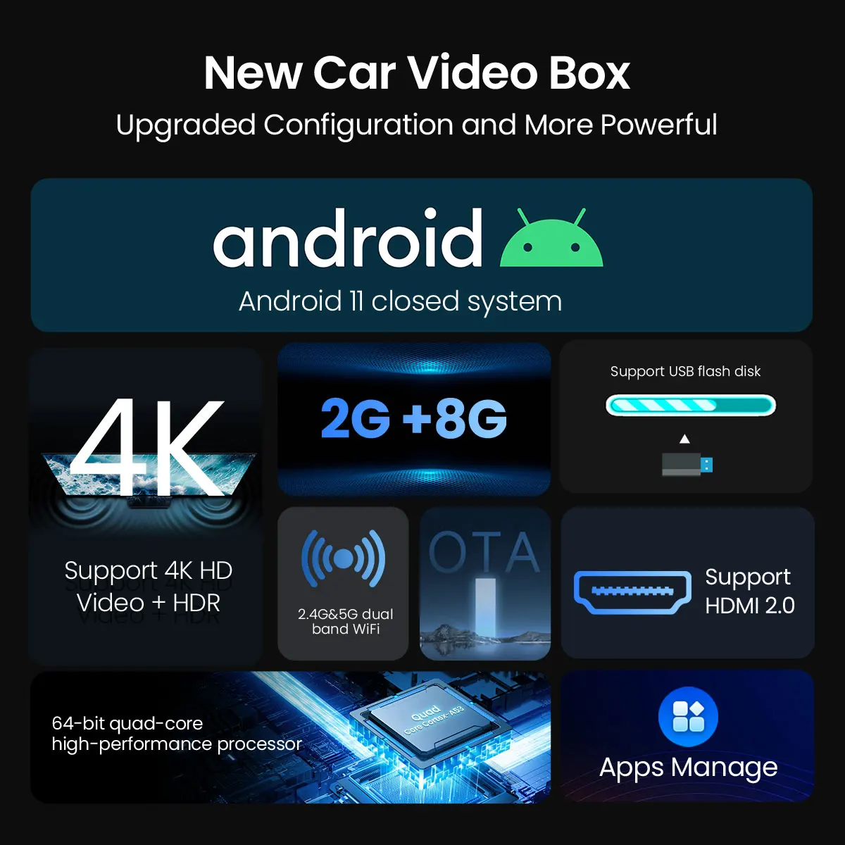 TIMEKNOW Car Android TV Box TV Receivers Video Ai Box 4K RK3328 4-Core Wifi 2GB 8GB For Car Have Wired CarPlay Car Play