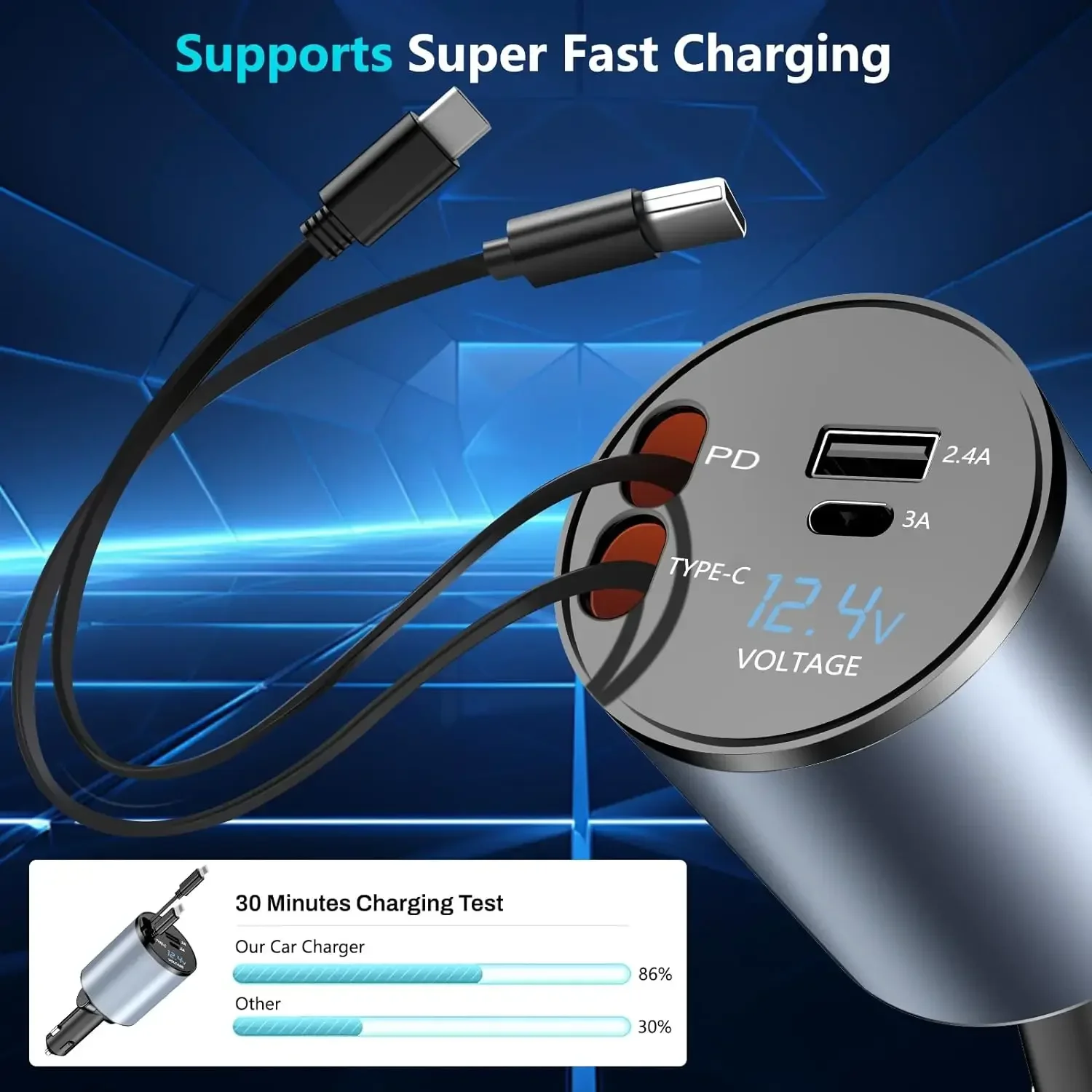 4 in 1 Car Charger 31.5\