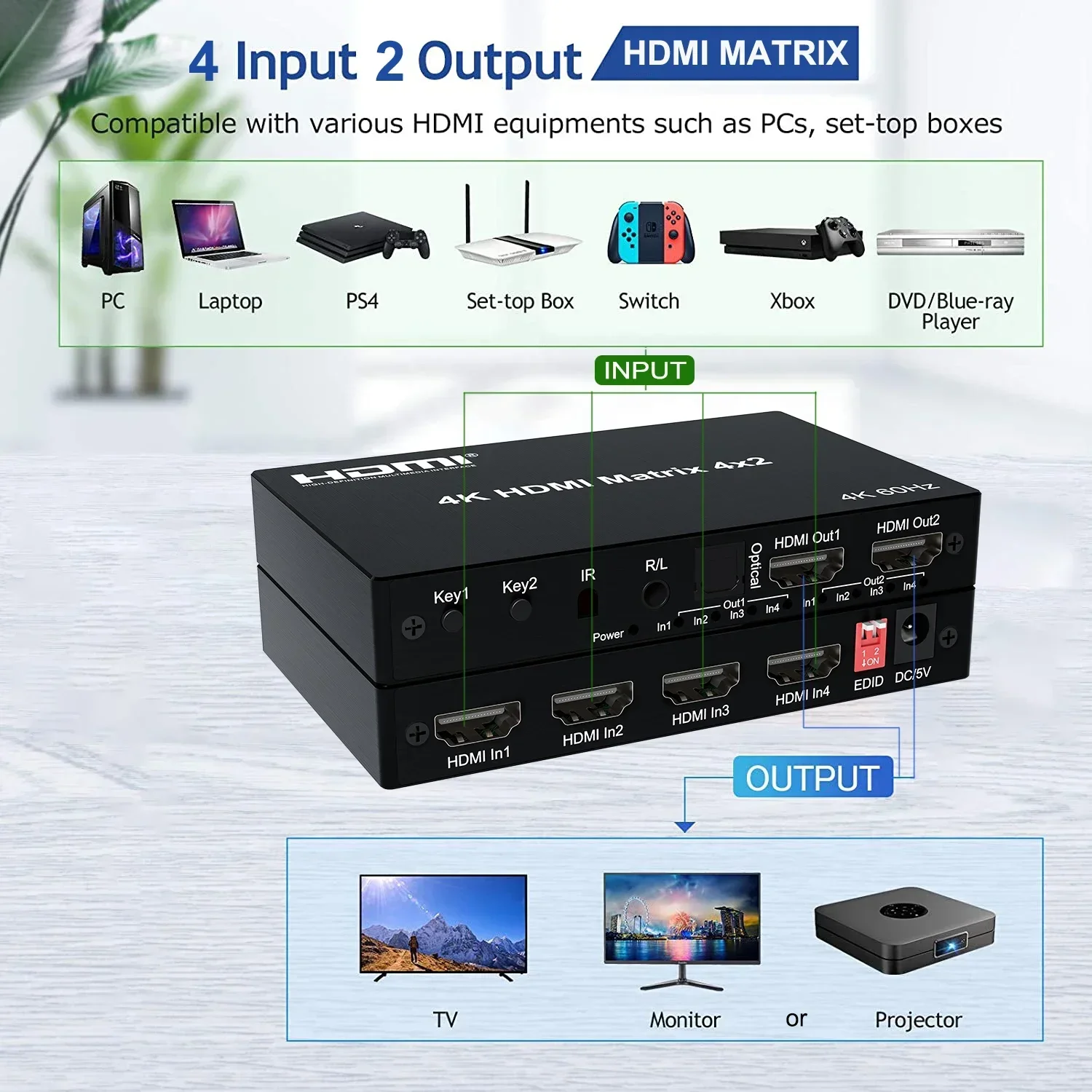 Imagem -02 - Hdmi Matrix Splitter Switch 3d Extrator de Áudio Conversor de Vídeo pc Portátil para tv Projetor em Out 4k 60hz 4x2 ir