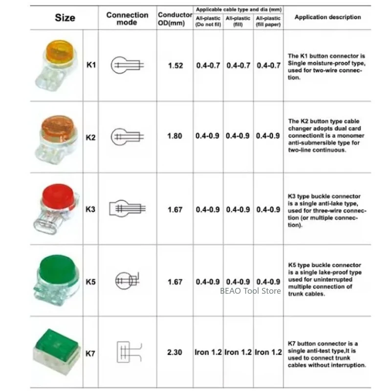 Telephone line Wiring Sub K1 K2 K3 K5 K7 Network Cable wire connection cold pressed terminal household appliance connector
