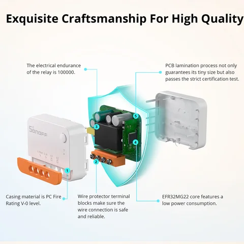 SONOFF ZBMINIL2 ZigBee коммутатор для умного дома — пример использования