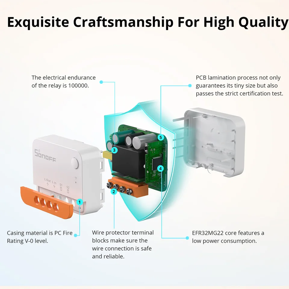 SONOFF MINI DUO 2-Kanaals Zigbee Smart Switch, Zigbee 3.0-compatibel, Totale Lading 16A, Compact voor Standaardkasten, Afstands- & Geautomatiseerd Besturing SONOFF MINI DUO 2-Kanaals Zigbee Smart Switch, Zigbee 3.0-compatibel, Totale Lading 16A, Compact voor Standaardkasten, Afstands- & Geautomatiseerd Besturing