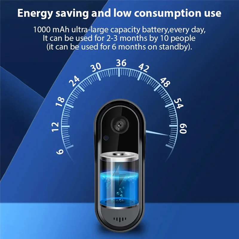 SQPP-беспроводная видеокамера дверного звонка с перезвоном, интеллектуальная камера видеозвонка, домофон, дверной звонок, ночное видение для домашнего офиса