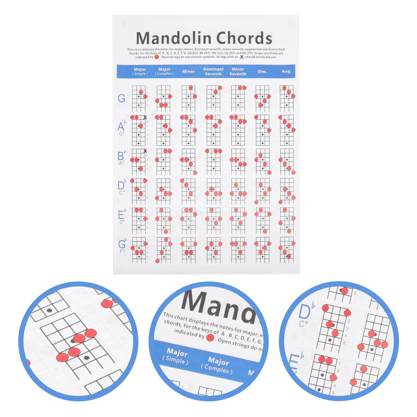 

Mandolin Chord Chart Durable Practice Poster Clear Printing Essential Mandolin Learning Guide Chord Poster Coated Paper Chart