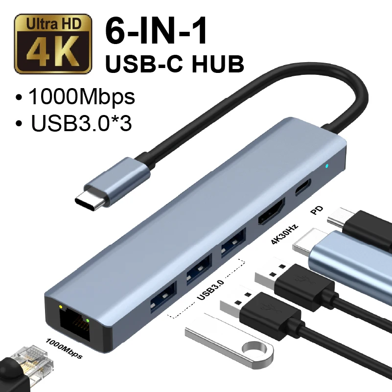 6-In-1 Usb C Hub Do…