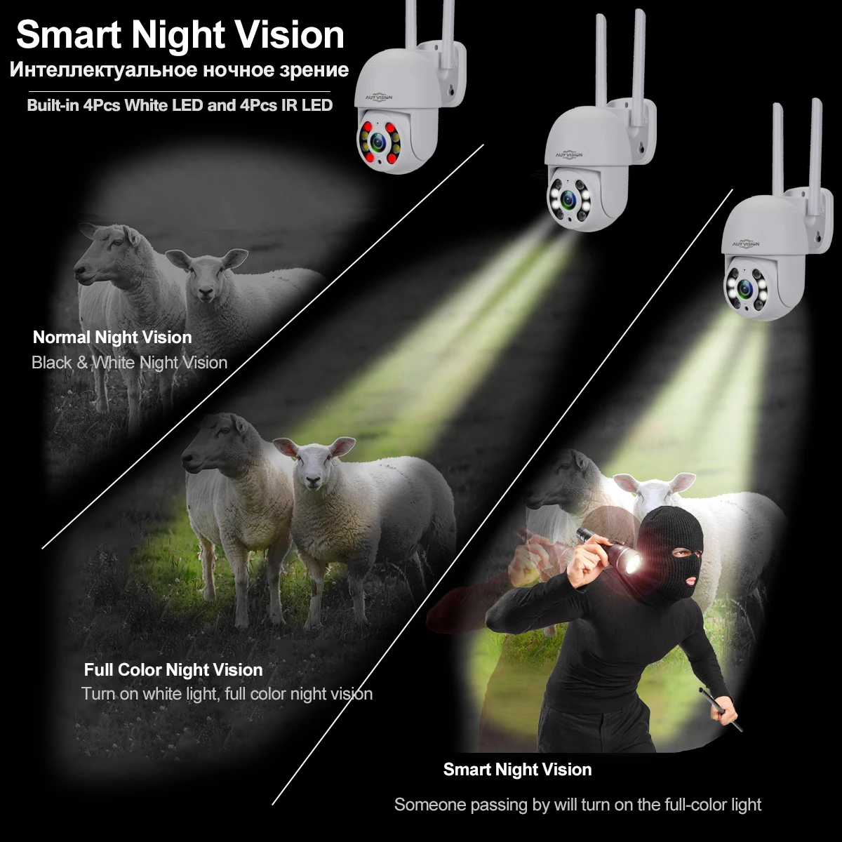 H.265 3MP Wireless CCTV System Colorful Night 2-Way Audio Waterproof PTZ WIFI IP Security Camera 8CH NVR Video Surveillance Kit