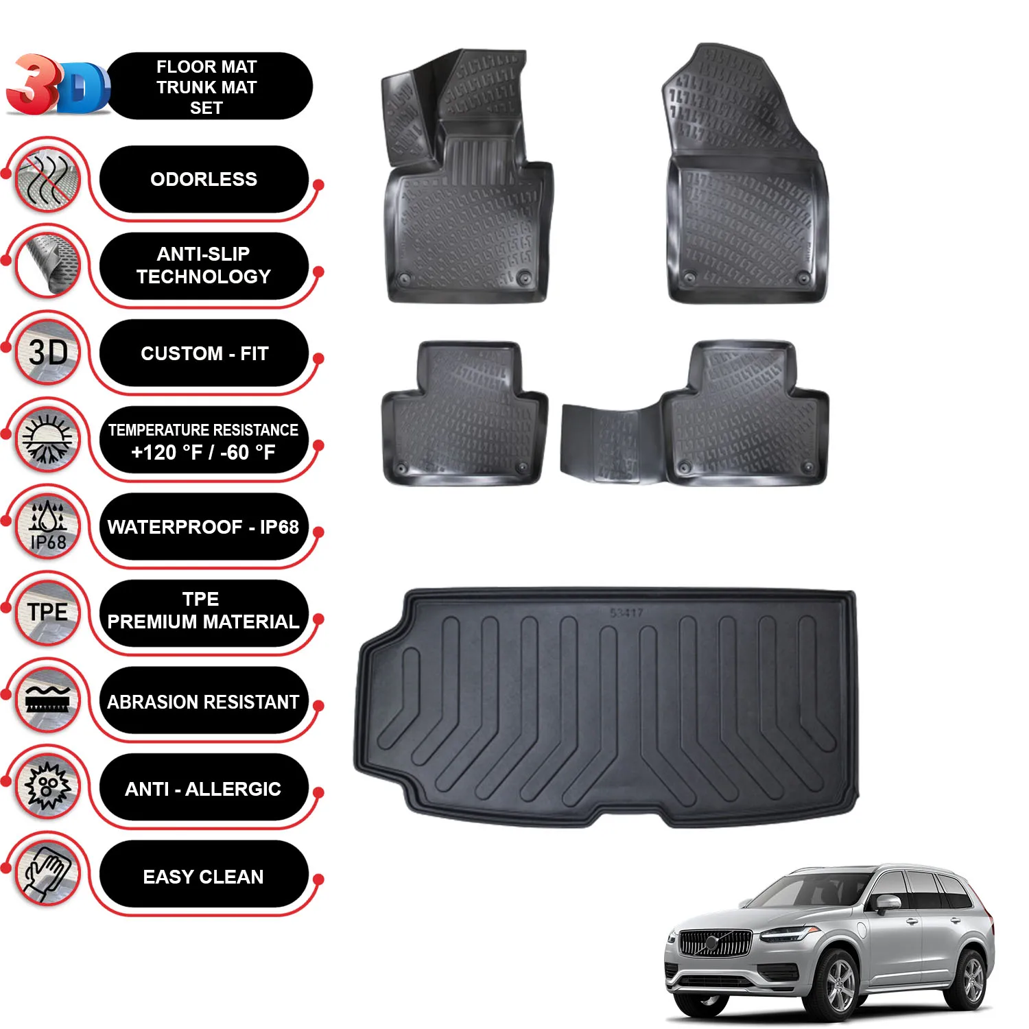 Volvo XC90 7 Seats - (2016-2023) - Floor Mats + Cargo Trunk Liner - SET - (Black)