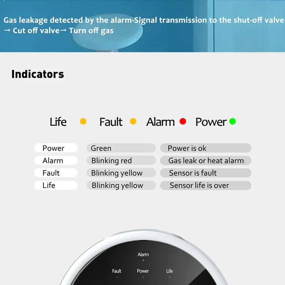 Smart Life Tuya Wifi Gaslek Sensor Led Display Scherm Brandbaar Smart Home Smart Lpg Gas Alarm Temperatuurdetector