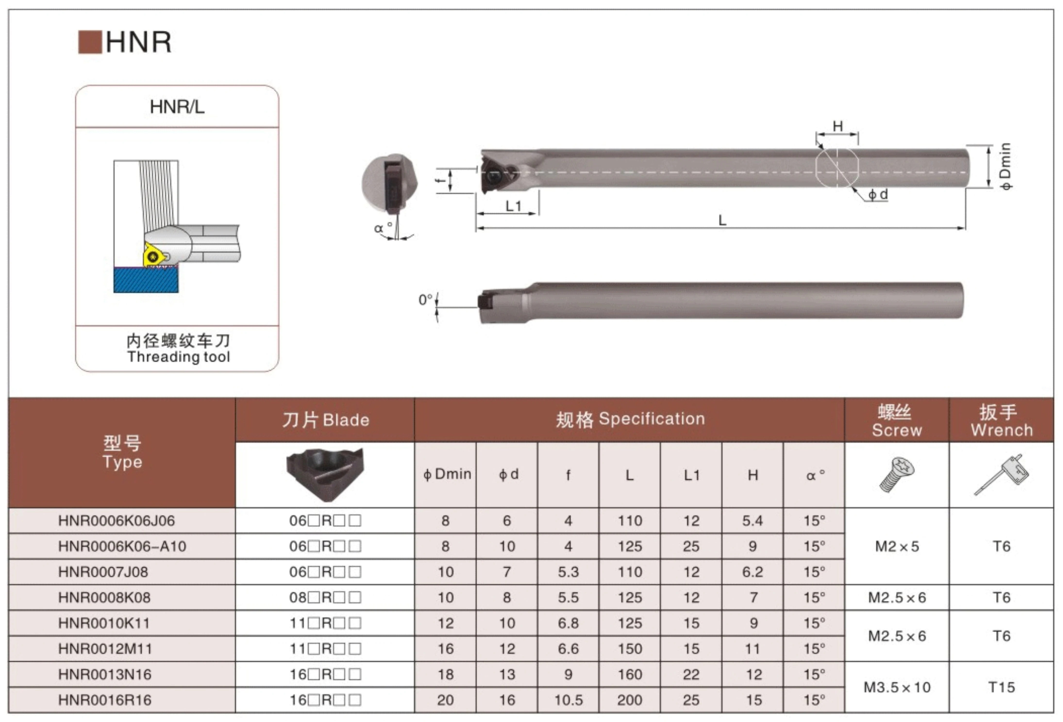 LIHAOPING HSS HNR HNR0005G06 HNR0006H06 HNR0007H HNR0008J HNR0012L HNR0016Q16 Internal Tool Thread Boring Bar Lathe Cutter 08IR