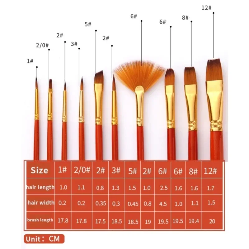 Ensemble de pinceaux de peinture en poils de nylon, pinceau court, pinceau acrylique à l'huile, stylo d'interconnexion, fournitures d'art professionnelles, le plus récent, 10 pièces par lot