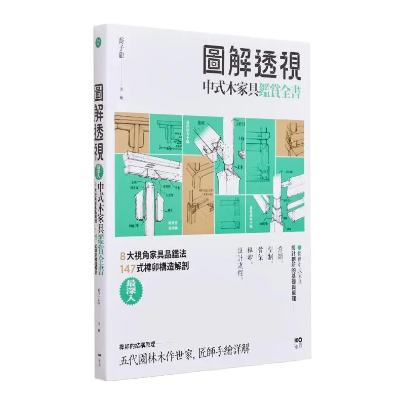 

Иллюстрированные Insights Into The Appreciation китайской деревянной мебели. Самая индексность 8. Перспективы на мебельх.