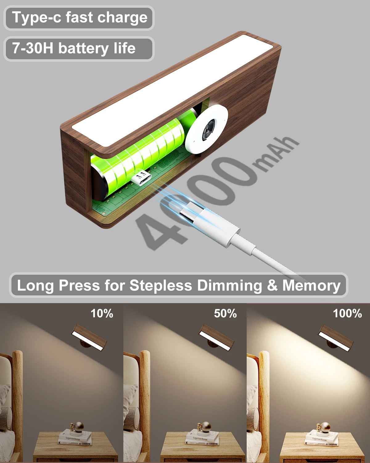 LED Wall Lamp Solid Wood Magnetic Attraction Type C Rechargeable Wall Light 360 Rotate Home Decorations Reading Lighting