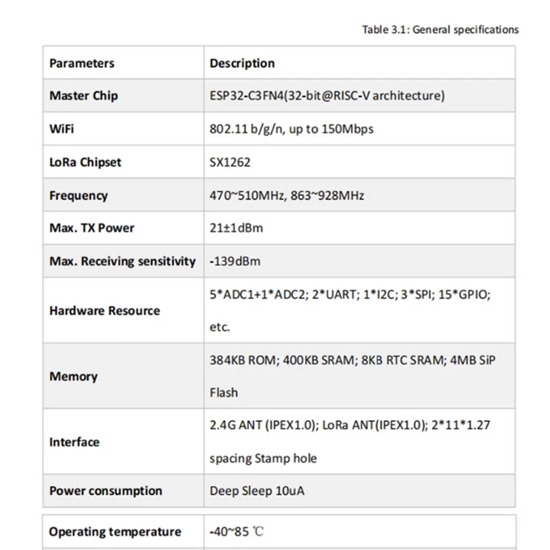 H ELTEC AUTOMATION HT-CT62 ESP32C3 SX1262 Lora Node Module Bluetooth Lora Lorawan Node Wifi وحدة لاسلكية