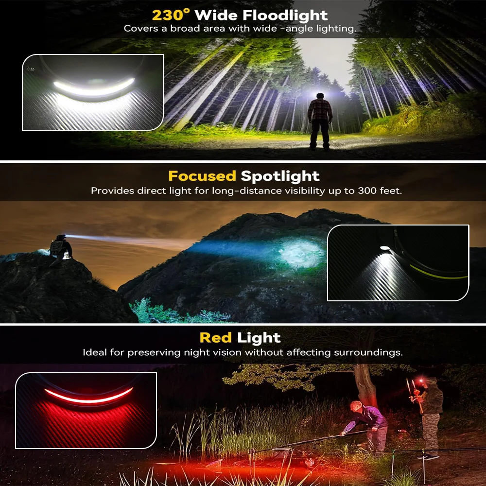 COB LED Headlamp Induction Head Lamp Built-in Battery USB Rechargeable Head Flashlight Outdoor Camping Fishing Sensor Headlight