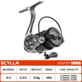 SCYLLA-1000