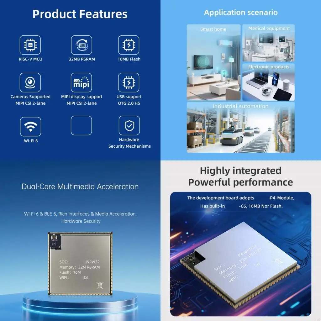 

C90F ESP32P4+ESP32-C6 Double Cored Development Board с Wi-Fi 6 BT5.0 и MIPI