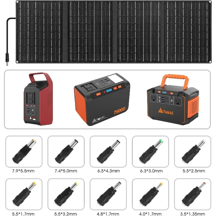 Centrale électrique portative de générateur solaire de Patricia, panneaux solaires inclus, banque d'énergie solaire de KampWh, AC, DC, ports USB, 350W, 40W