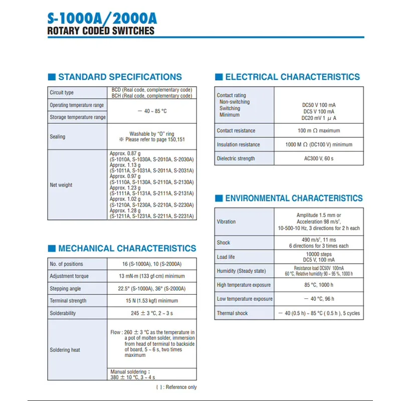 2PCS/LOTS Imported from Japan S-1010A 0-F/16 Position Rotary Dial Code Switches 4:1 Foot Positive Code
