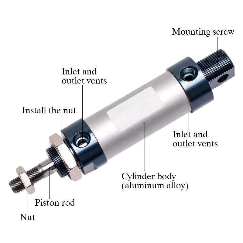 MAL16/20/25/32/40 Mini Pneumatic Air Cylinder Double Acting Stroke 25 50 75 100 200 300 400 450 500mm