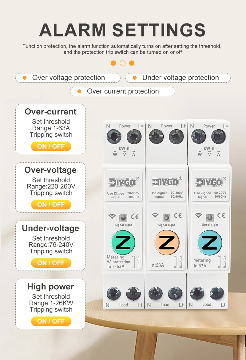 ZigBee Smart Switch DGB-63Z WLAN-Schutzschalter Fernüberwachung Drahtlose Steuerung Zeitrelais Hausmessung Amperemeter Voltmeter – Detail 4