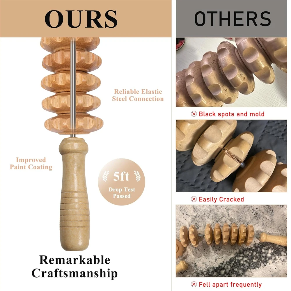 

1 шт., ручной деревянный массажный ролик для фасции, триггерные точки для снятия целлюлита, пескоструйной обработки мышц-массажер для тела и спины