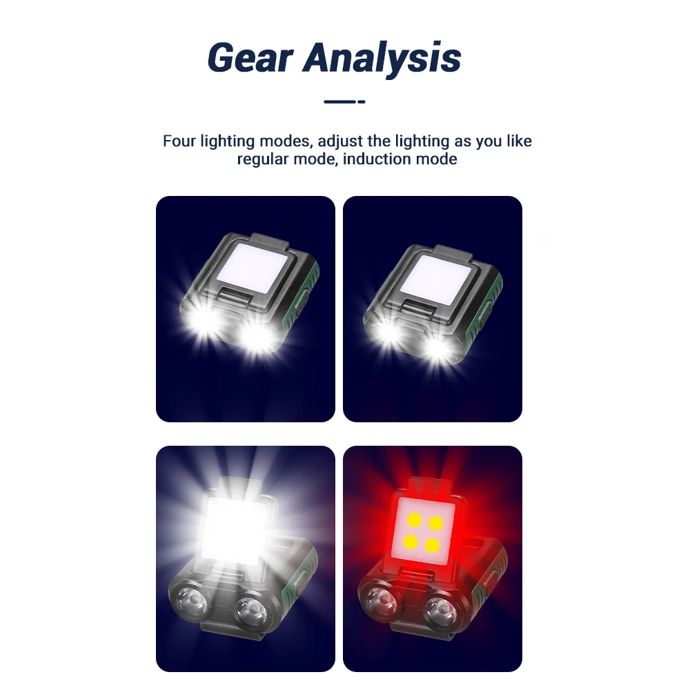 Sensor Cap Clip Headlamp COB LED Light Portable Headlight USB Rechargeable Emergency Lighting Head Flashlight Fishing Waterproof