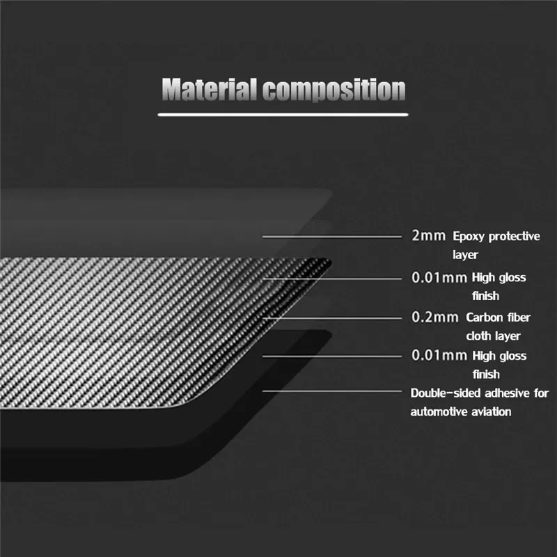 Car Carbon Fiber Black Stickers Car Interior Decorative Accessories For Jeep Liberty 2008 2009 2010 2011 2012