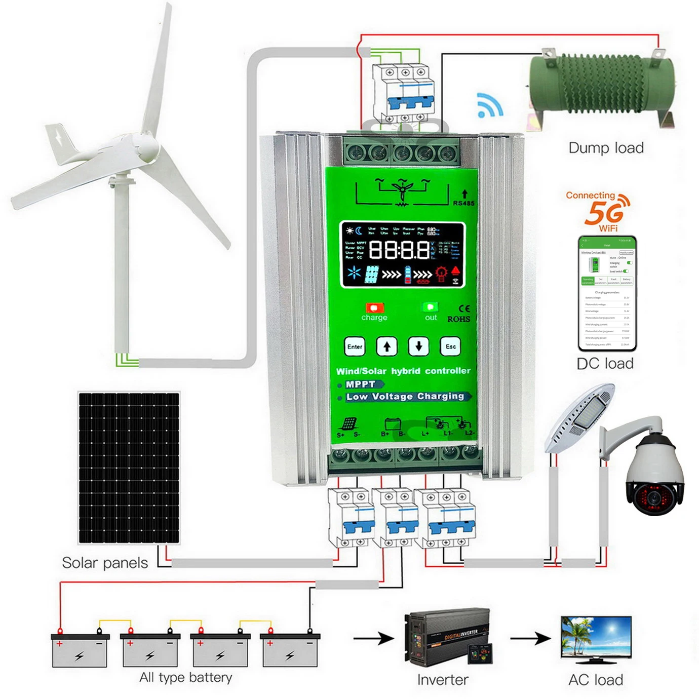 12 فولت 24 فولت 48 فولت واي فاي 4000 واط 5KW الرياح الشمسية الهجين تحكم 80A 160A لوحة طاقة شمسية توربينات الرياح MPPT مجلس شحن البطارية منظم #4