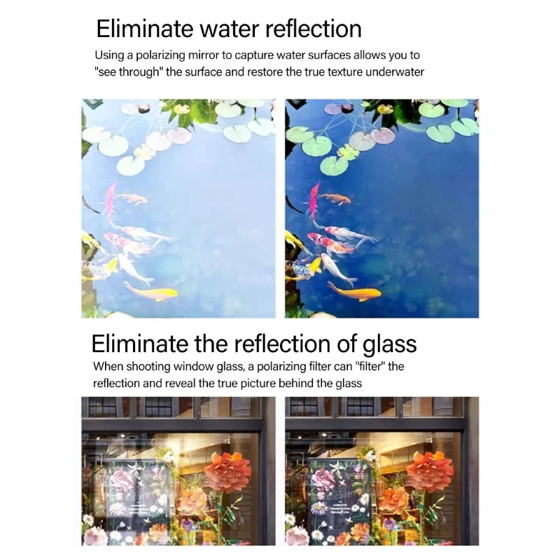 Professioneller Clip auf CPL Filter Polarisierung für Doppel drei Kamera -Smartphones Bester Verkauf