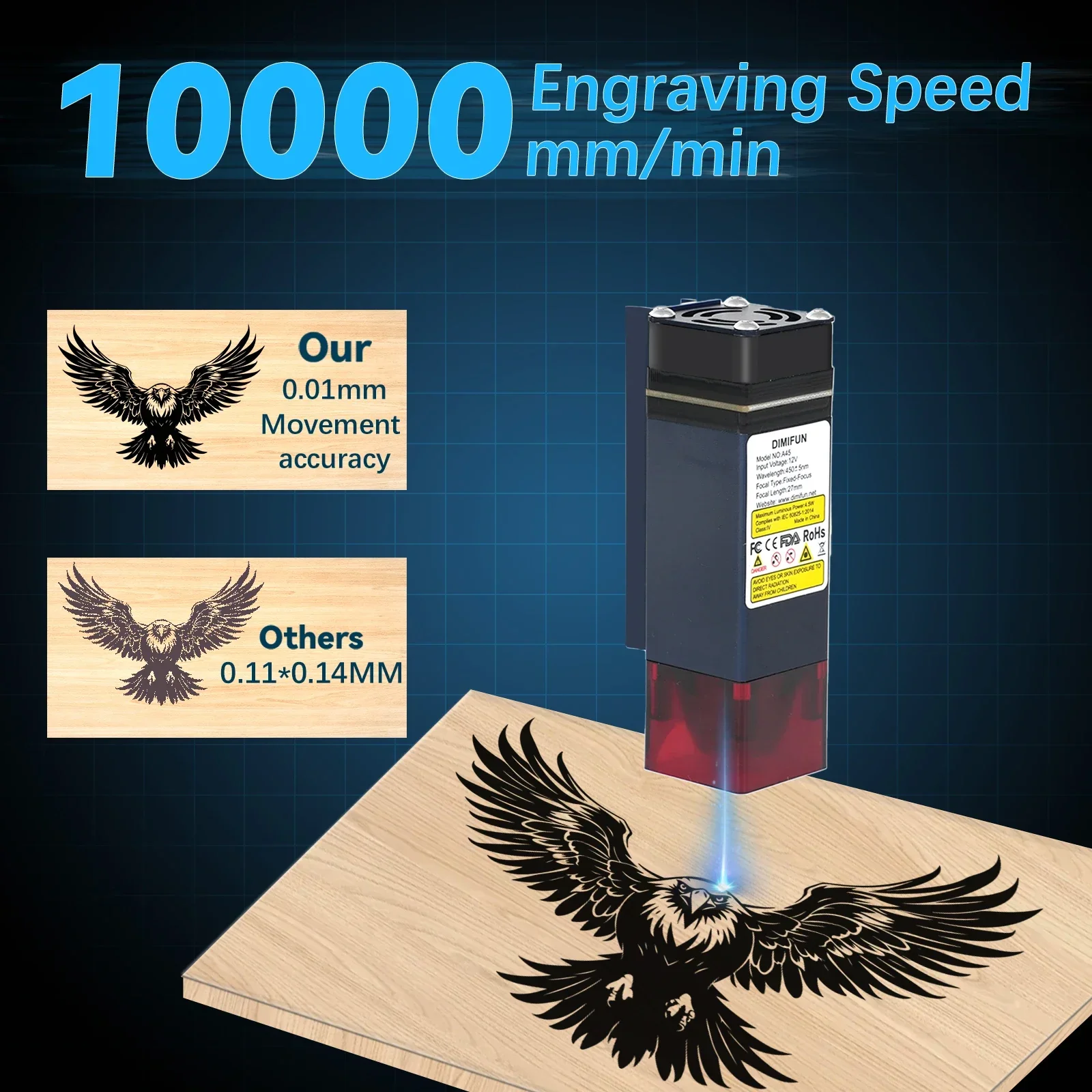 DIY and Create with DIMIFUN D9 4.5W Portable Laser Engraving Machine – Quick and Precise Results Guaranteed!
