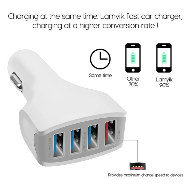 Car Head USB Multiple Port 12-24-32V Vehicles Quick Charging Adapter