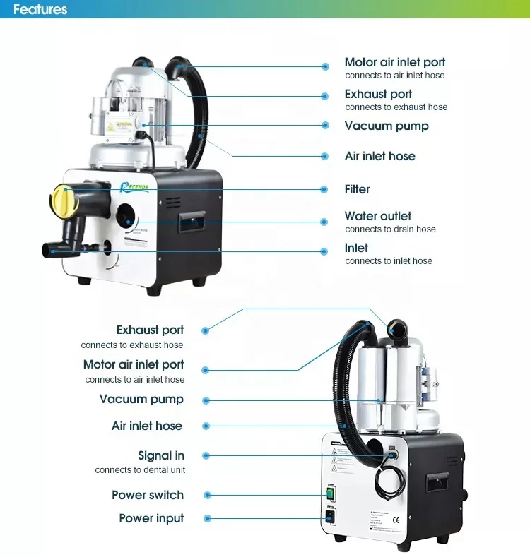 Unité d'Aspiration Portable Dentaire, 750W, Appareil de Machine d'Aspiration Mobile, Équipement Dentaire