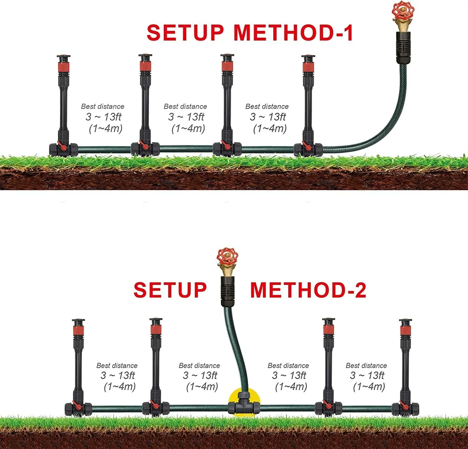 Multi-Adjustable Flex Design Above Ground Irrigation Garden Sprinkler System Sprinkler & Hose DIY Plant Watering Set