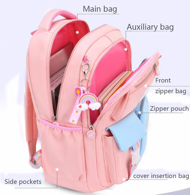 Primary High Class Backpack for Girls Macaron Color Blocking Kid Backpack Rainbow Zipper Large Capacity Teen Girl School Bag