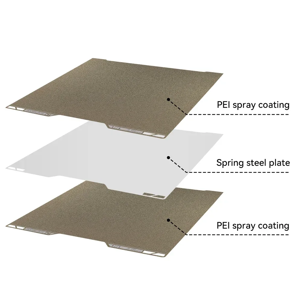 

Детали 3D-принтера для Bambu Lab H2d Build Plate, двухсторонняя гладкая пластина Peo Pet Plate, пружинный стальной лист, часть Bambulab H2d, нагревательная кровать
