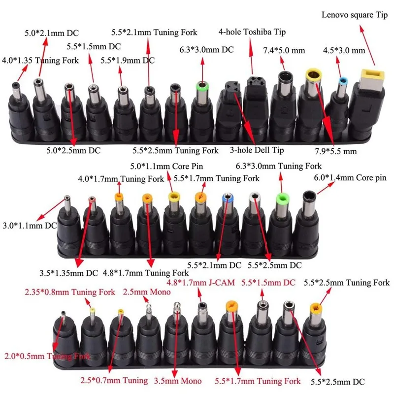 34PCS Universal Power Adapter Connector 5.5mmx2.1mm DC AC Connector Kits for Lenovo Thinkpad Laptop Power Supply Jack Connector