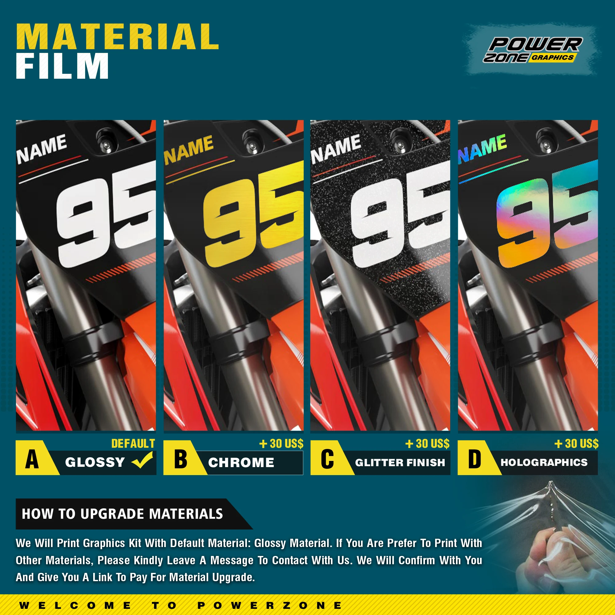 

Набор наклеек PowerZone Customize 001