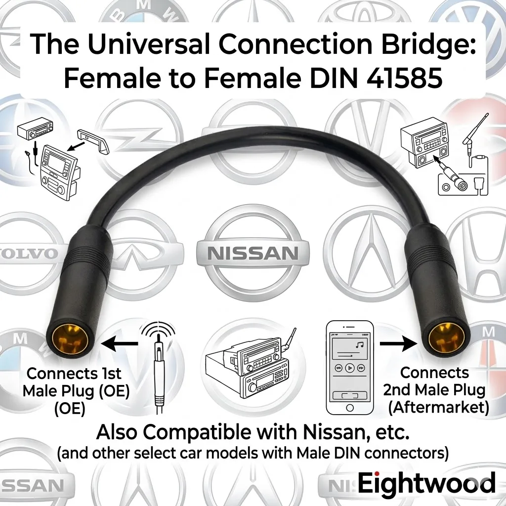 Eightwood DIN 41585 Female Socket Adapter Connectors Car Radio Antenna Aerial Extension Lead Cable for Mazda Customizable