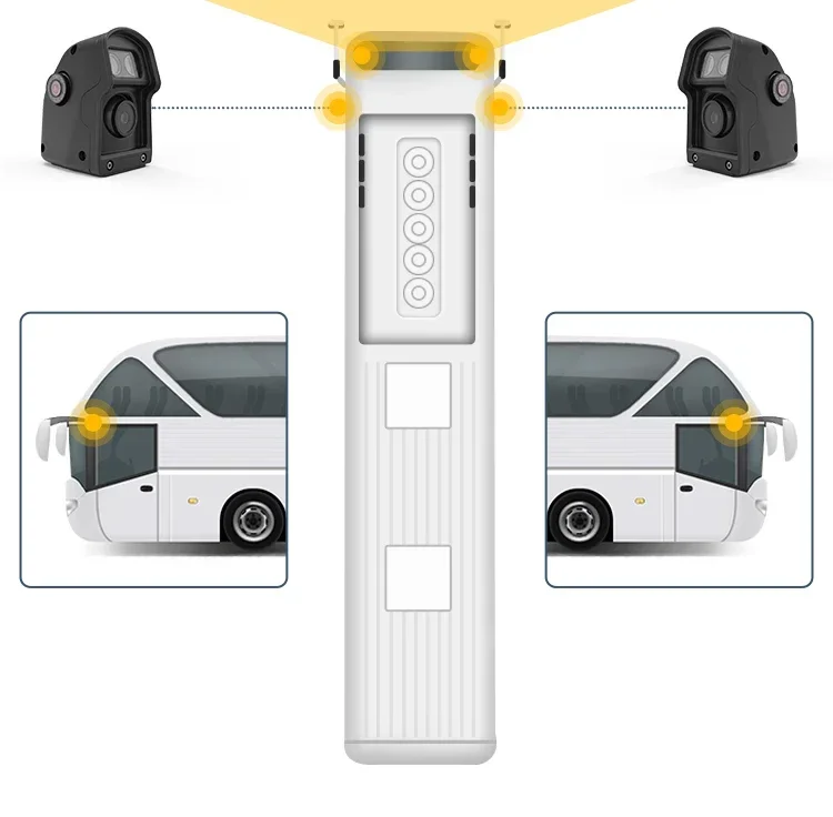 12.3 inch Electronic Side View E Mirror for truck/bus class II IV wide view angle  Camera Backup System