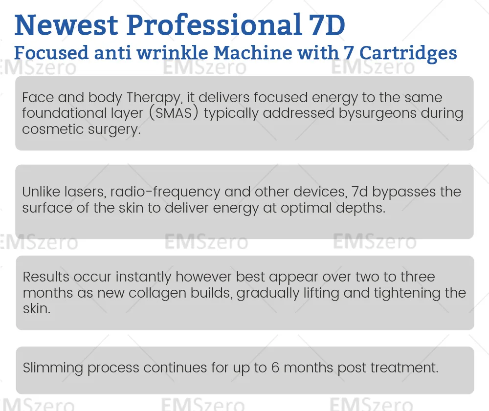 

Новый аппарат Myoslim Desktop RF для коррекции фигуры: роликовый массажер для уменьшения жира и магнитный EMS-тренажер для похудения и коррекции фигуры, белый