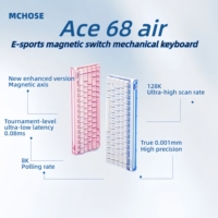 MCHOSE Ace68Air Gaming Keyboard | 0.08ms Latency, 256K Scan Rate, RGB Light Box, Magnetic Axis, Adaptive Calibration for PC Game