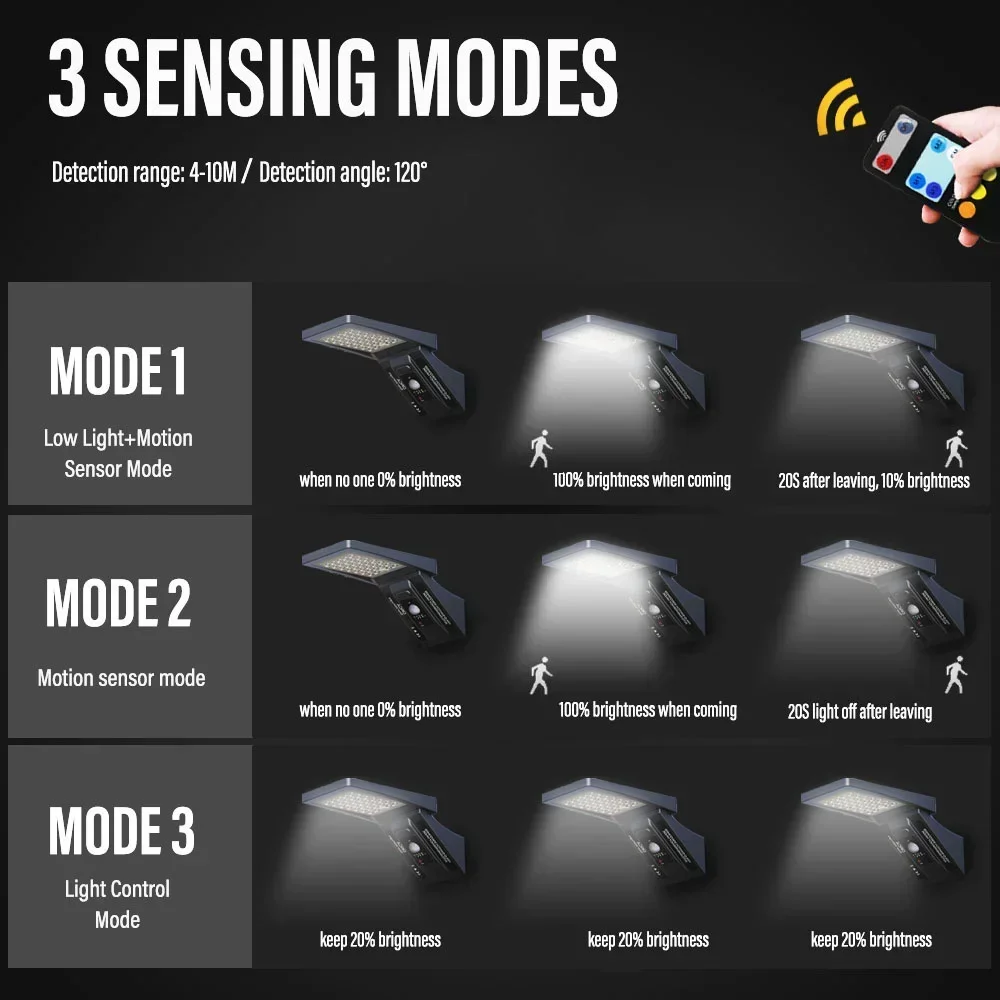 LED في الهواء الطلق الجدار الشمسية الخفيفة مع جهاز التحكم عن بعد ، مقاوم للماء ضوء الشارع ، إضاءة المرآب ، IP65 استشعار الحركة