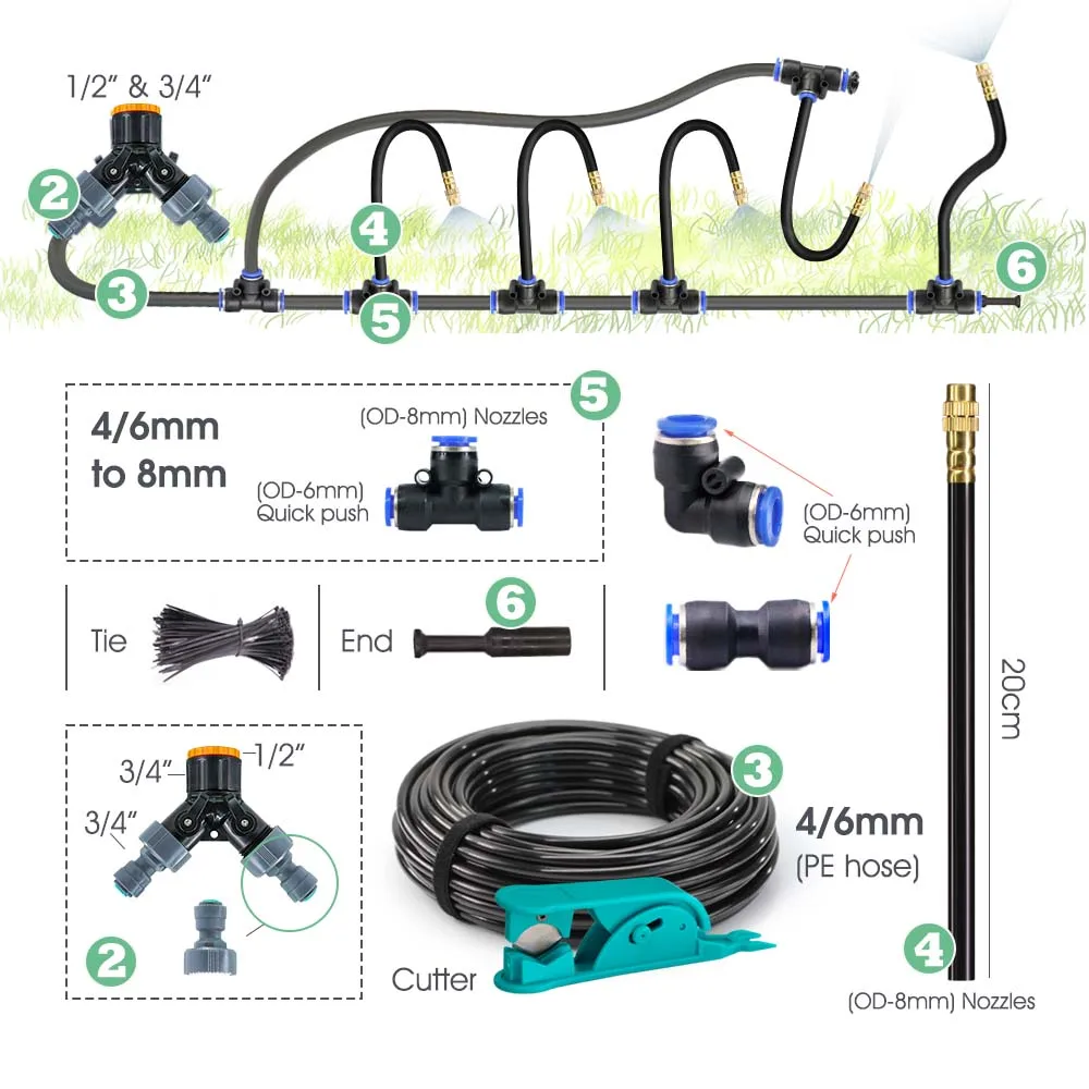 Thumbnail 3 - #37 Latest Outdoor Misting Systems Offers